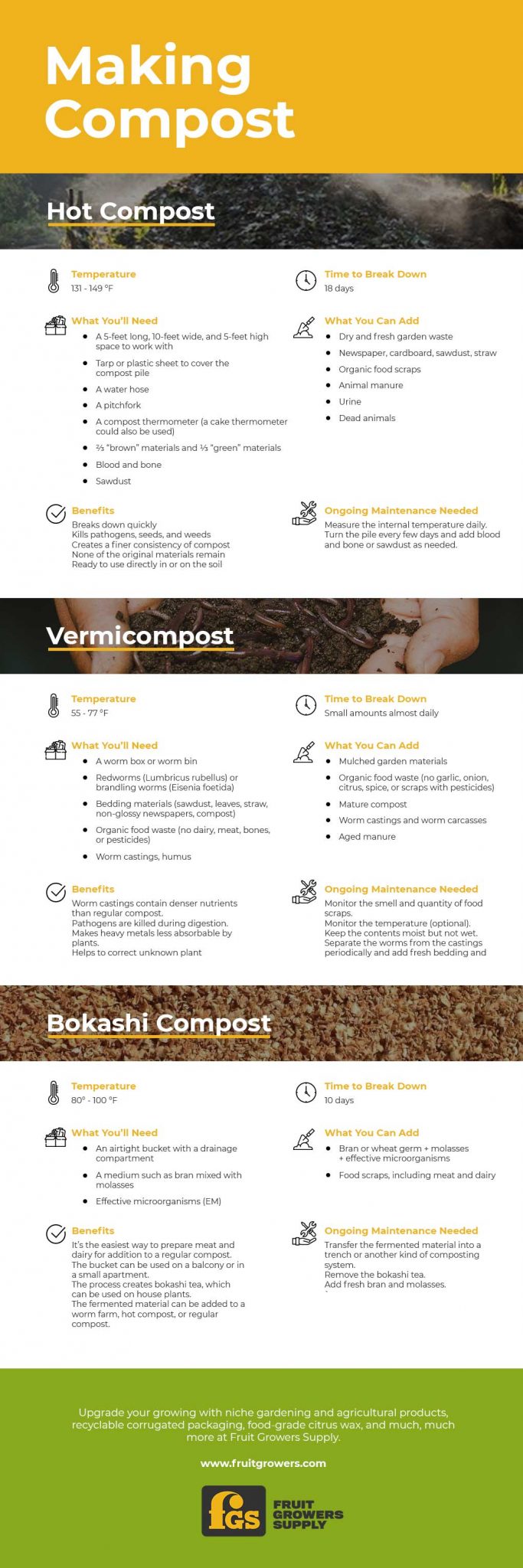 ways to make compost